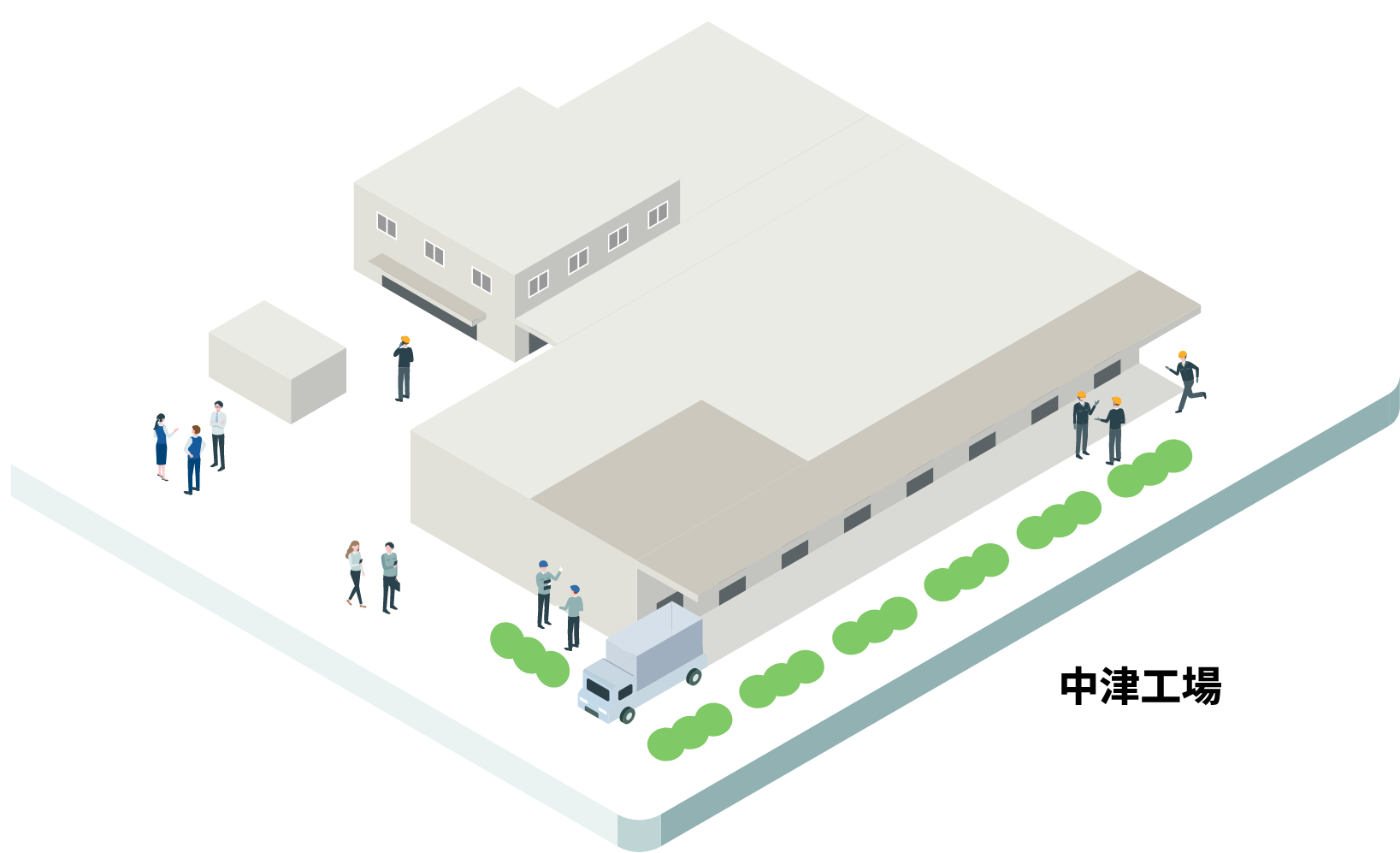 生産工場の紹介 MAP